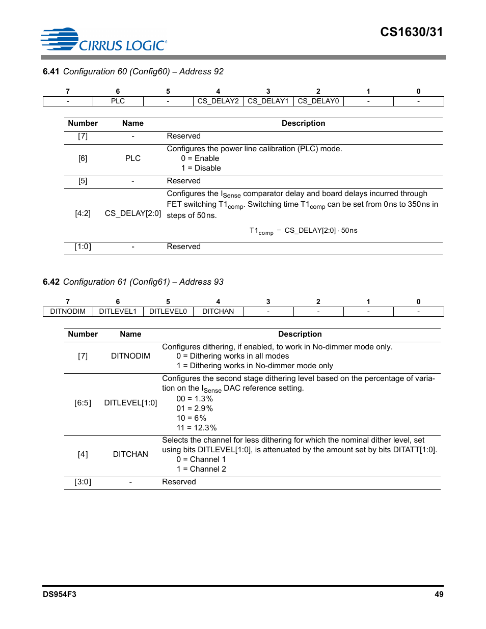 Cirrus Logic CS1631 User Manual | Page 49 / 56