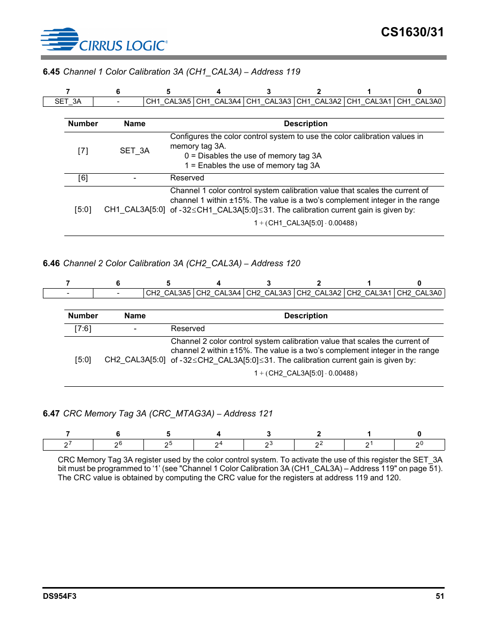 Cirrus Logic CS1631 User Manual | Page 51 / 56