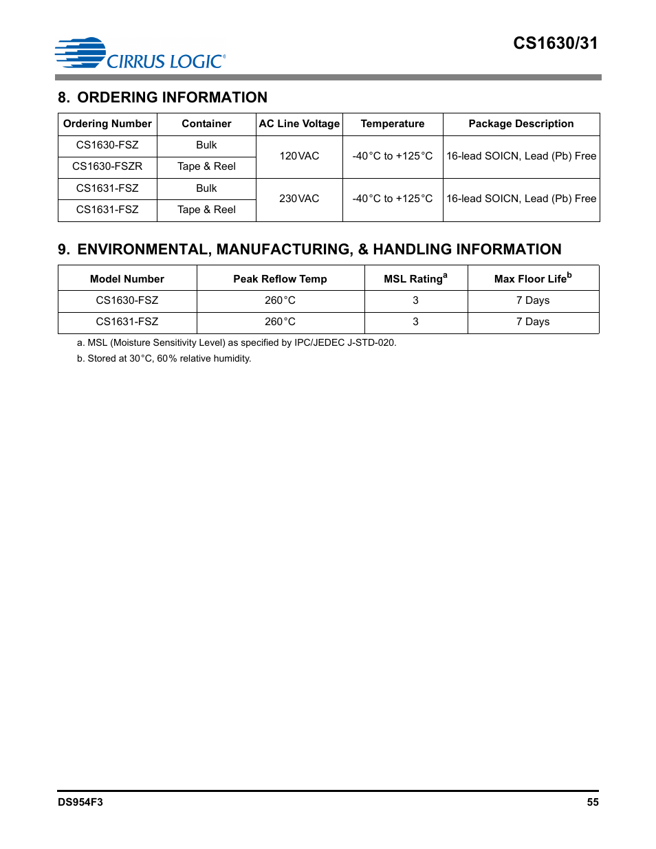 Ordering information | Cirrus Logic CS1631 User Manual | Page 55 / 56