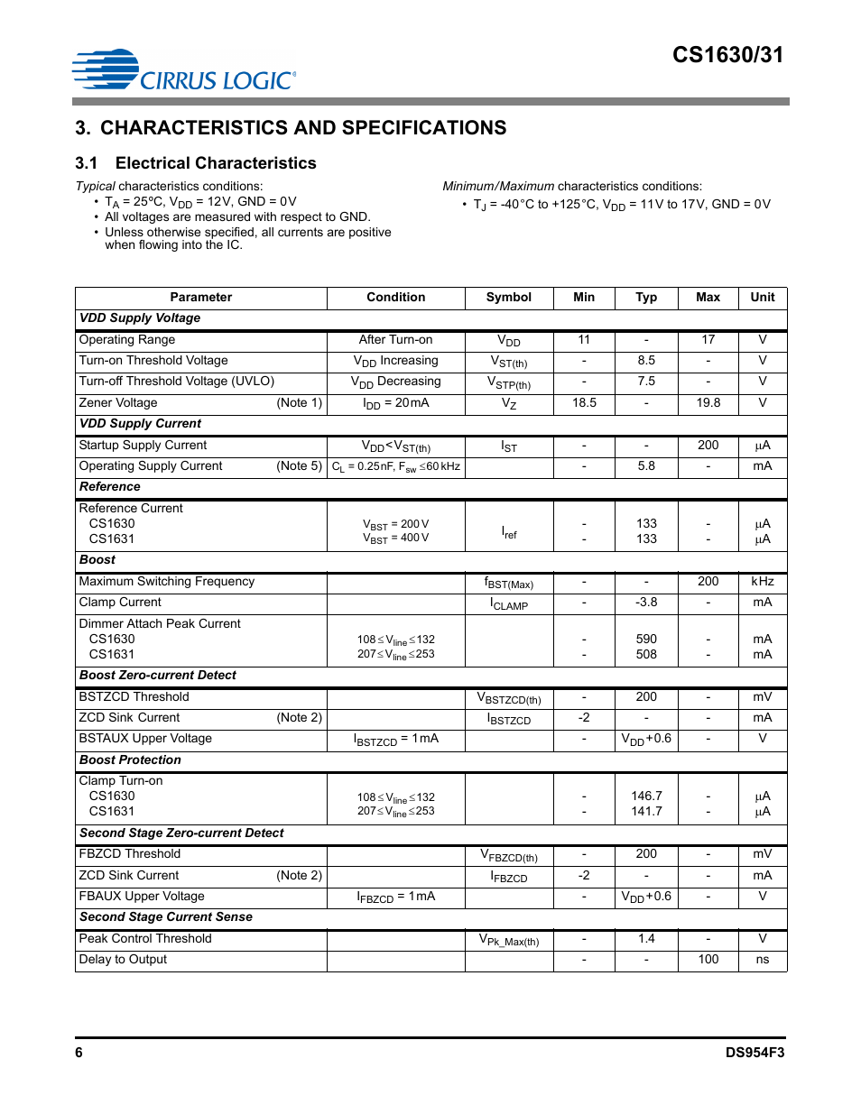 Characteristics and specifications, Electrical characteristics, 1 electrical characteristics | Cirrus Logic CS1631 User Manual | Page 6 / 56