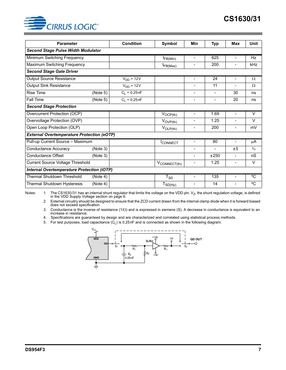 Note 1), Note 5), Note 2) | Cirrus Logic CS1631 User Manual | Page 7 / 56