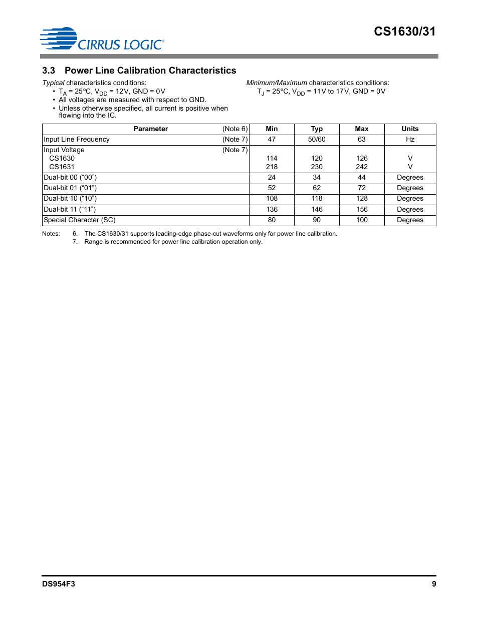 Power line calibration characteristics, 3 power line calibration characteristics | Cirrus Logic CS1631 User Manual | Page 9 / 56