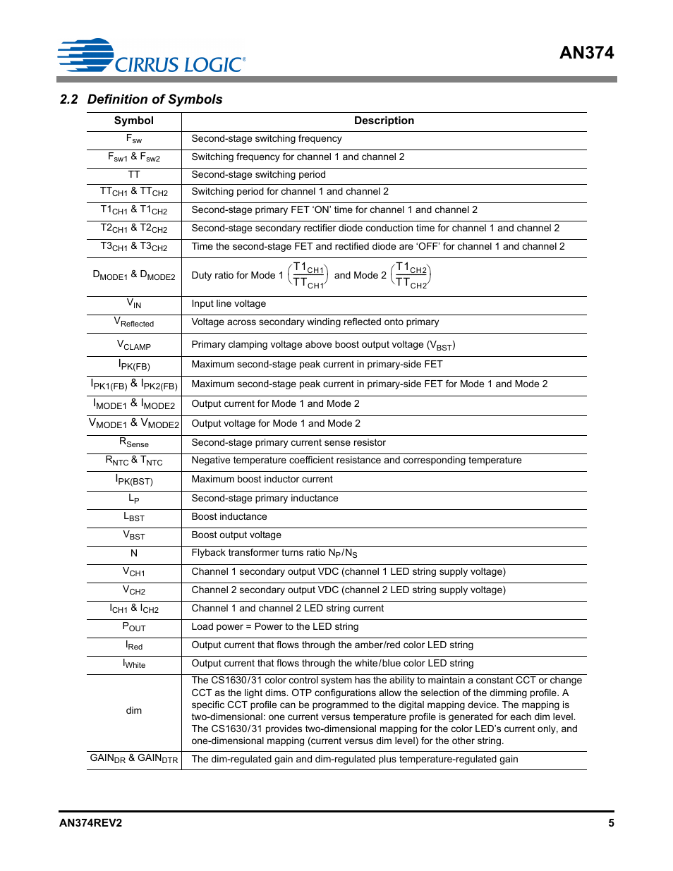 2 definition of symbols, An374 | Cirrus Logic AN374 User Manual | Page 5 / 35