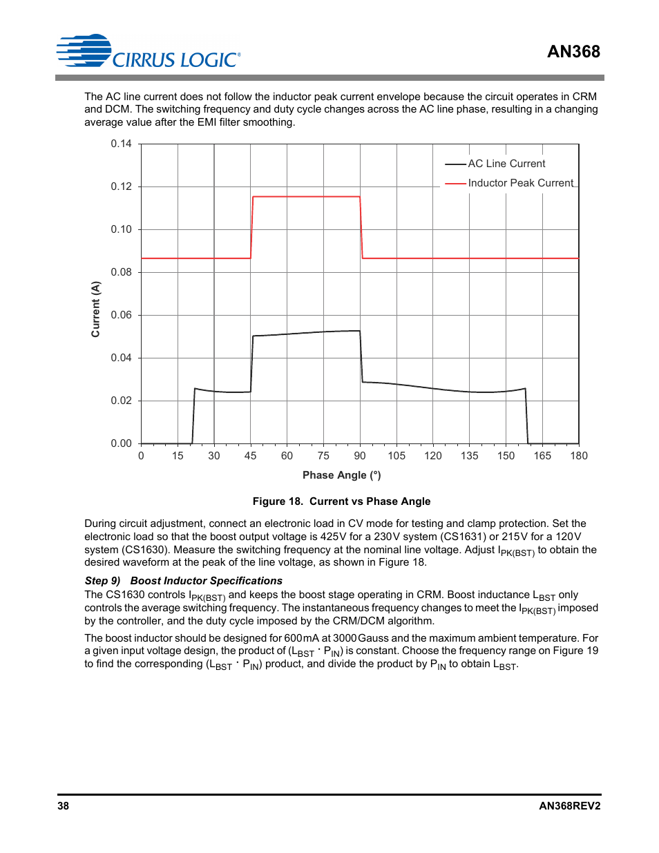 Step 9) boost inductor specifications, An368 | Cirrus Logic AN368 User Manual | Page 38 / 80
