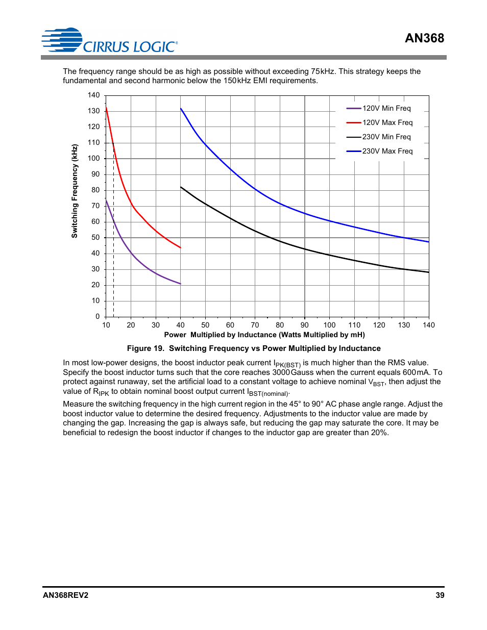 An368 | Cirrus Logic AN368 User Manual | Page 39 / 80