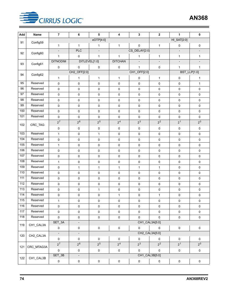 An368 | Cirrus Logic AN368 User Manual | Page 74 / 80