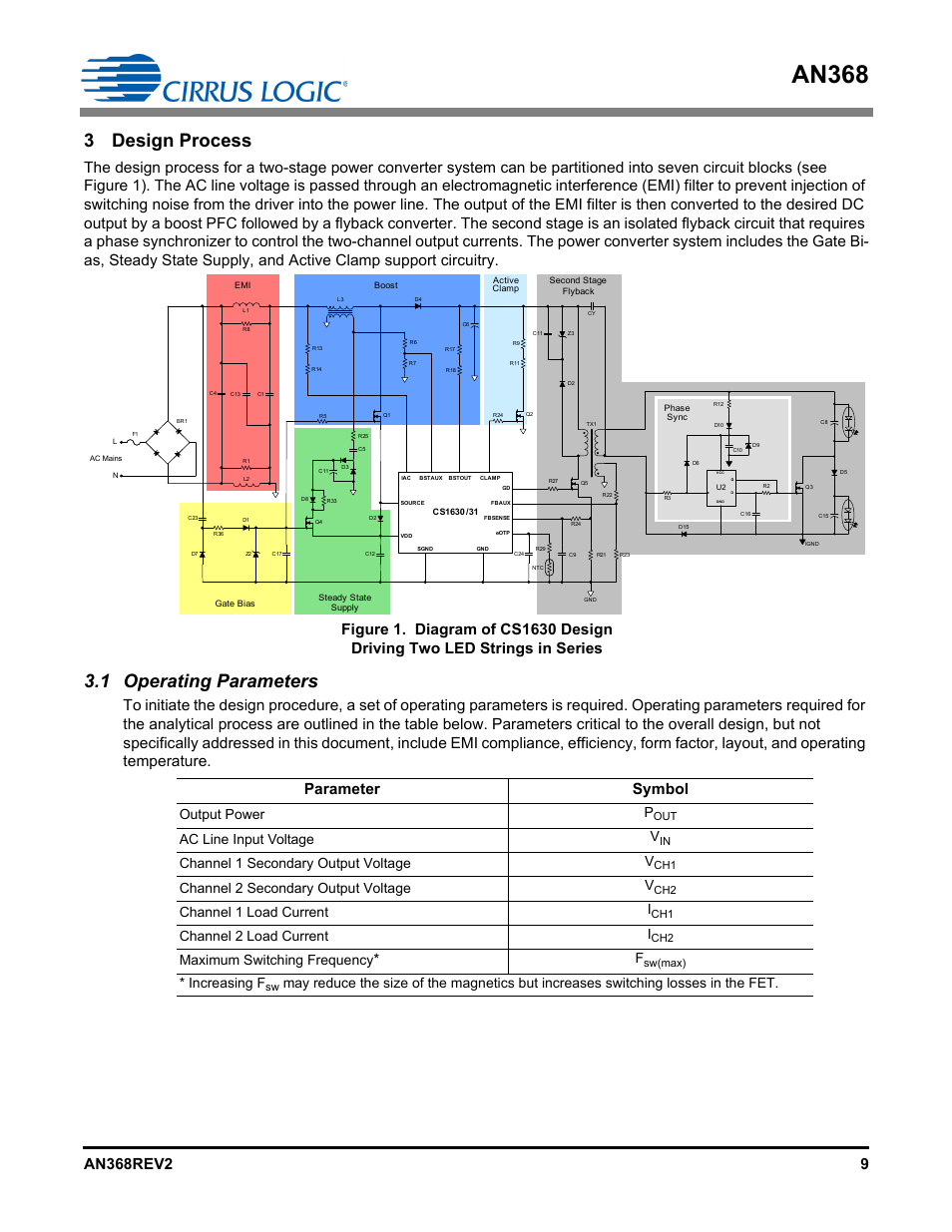 3 design process, 1 operating parameters, An368 | Output power p, Ac line input voltage v, Channel 1 secondary output voltage v, Channel 2 secondary output voltage v, Channel 1 load current i, Channel 2 load current i, Maximum switching frequency | Cirrus Logic AN368 User Manual | Page 9 / 80