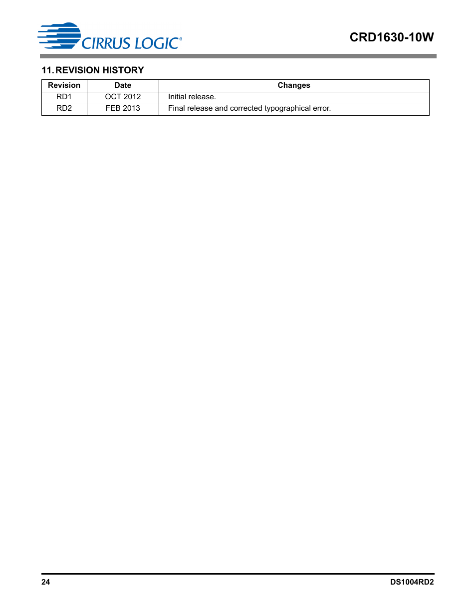 Revision history | Cirrus Logic CRD1630-10W User Manual | Page 24 / 24