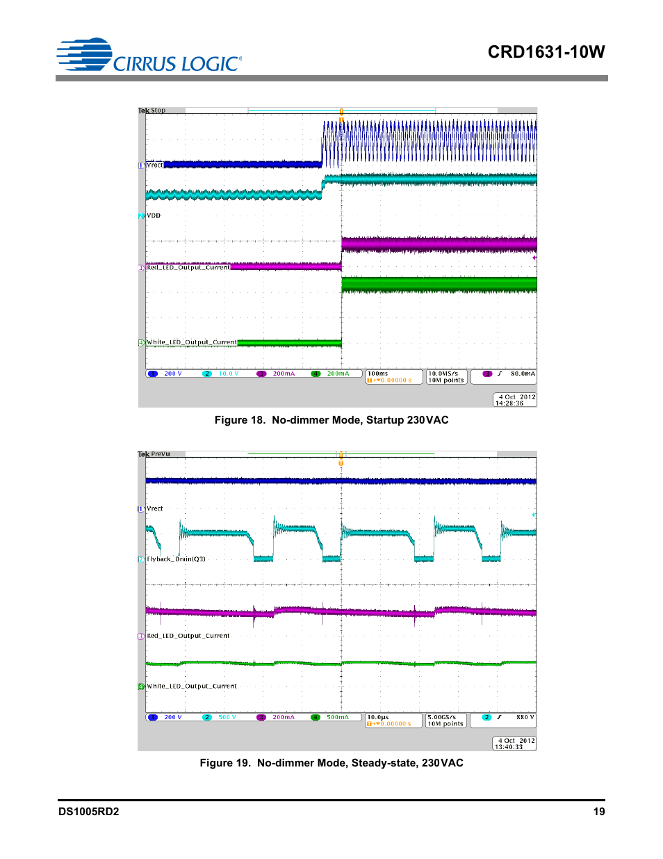 Cirrus Logic CRD1631-10W User Manual | Page 19 / 25