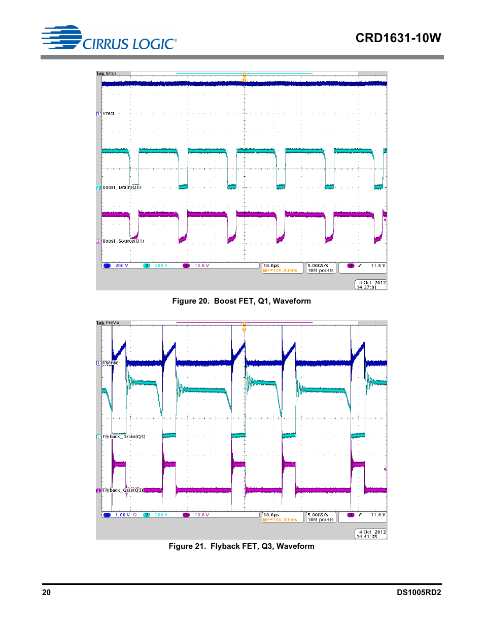 Cirrus Logic CRD1631-10W User Manual | Page 20 / 25