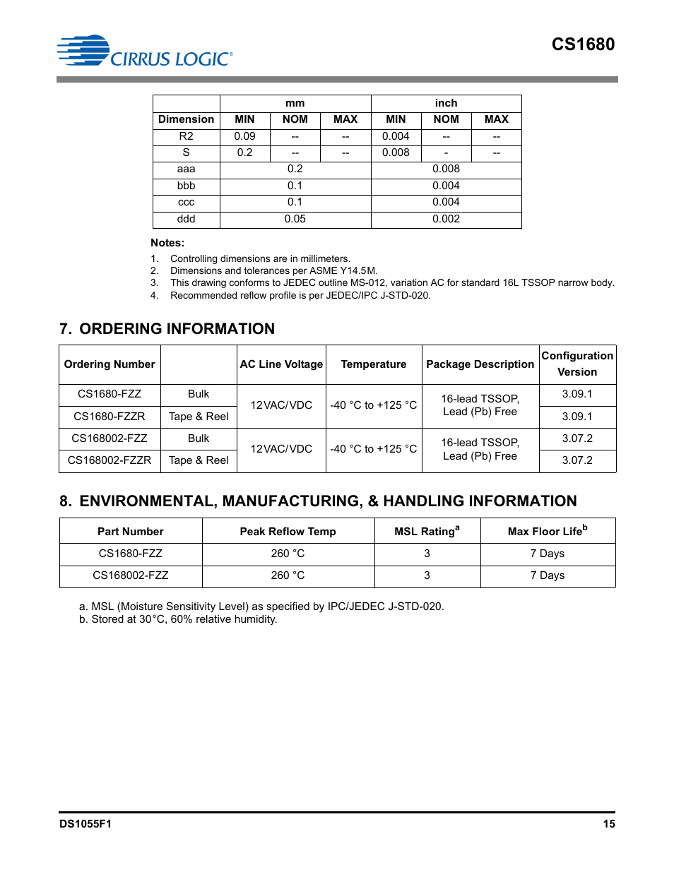 Ordering information, Cs1680 | Cirrus Logic CS1680 User Manual | Page 15 / 16