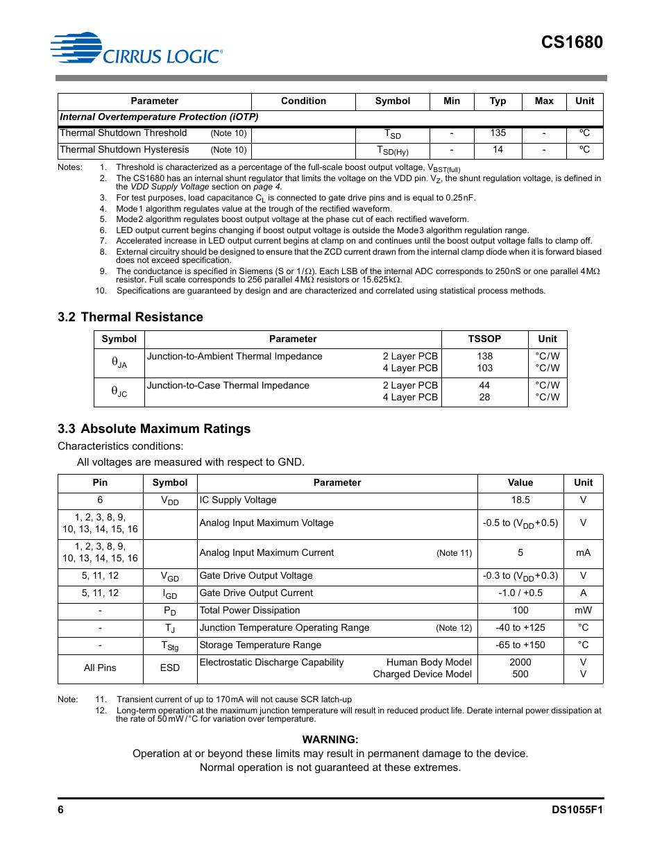 2 thermal resistance, 3 absolute maximum ratings, Note 1) | Note 2), Note 3), Notes 1, 4), Notes 1, 5), Notes 1, 6), Notes 1, 7), Note 8) | Cirrus Logic CS1680 User Manual | Page 6 / 16