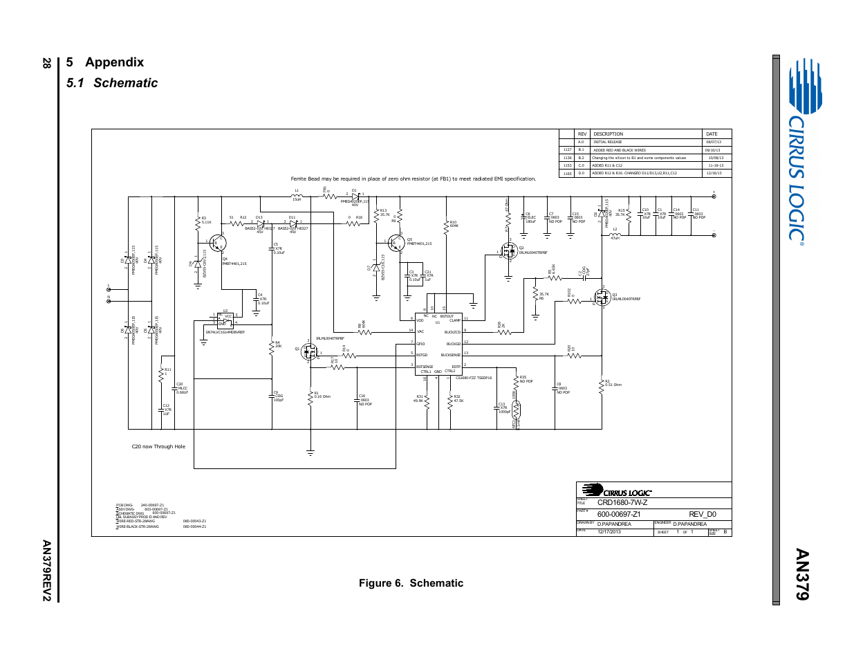 5 appendix, 1 schematic, An379 | 5 appendix 5.1 schematic, Figure 6. schematic | Cirrus Logic AN379 User Manual | Page 28 / 31