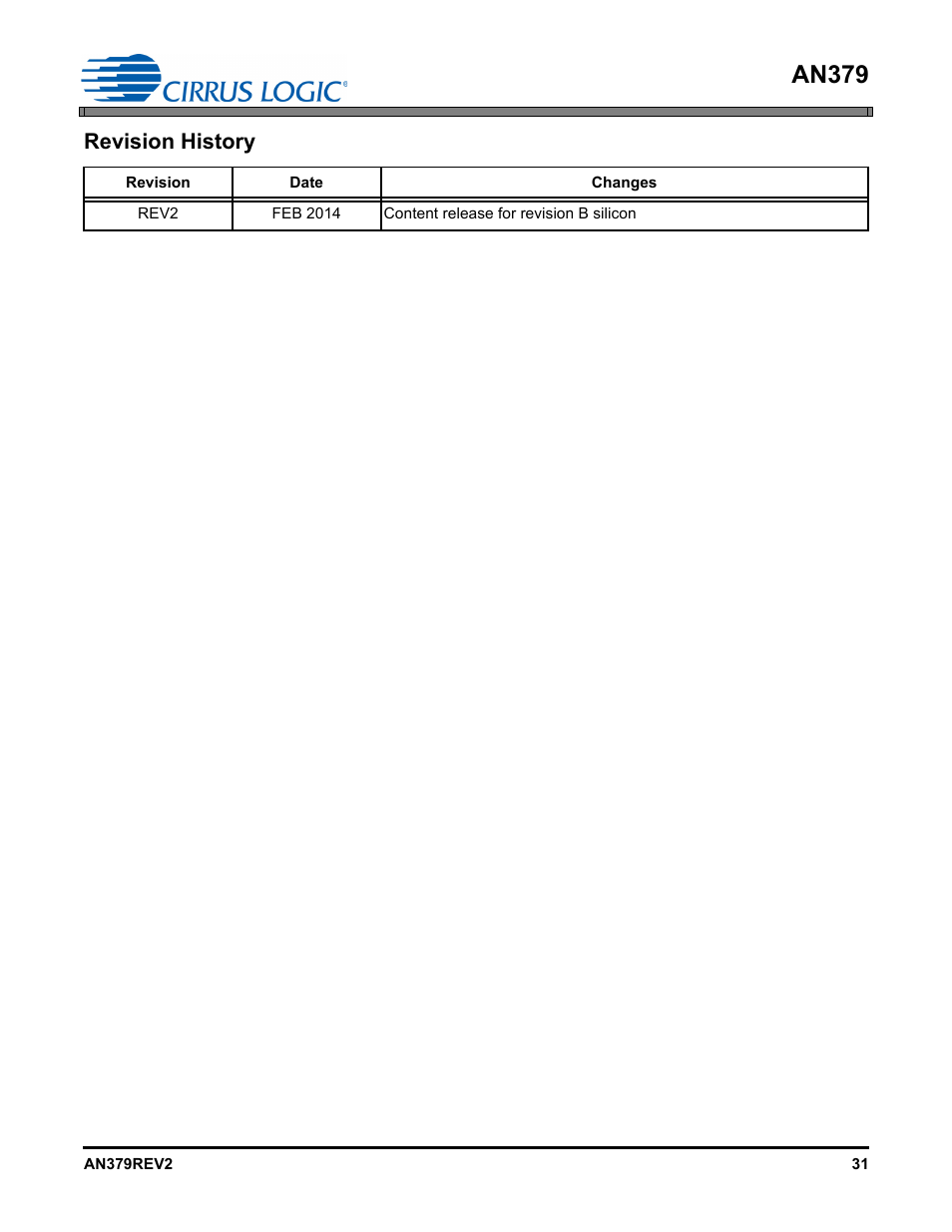 An379, Revision history | Cirrus Logic AN379 User Manual | Page 31 / 31