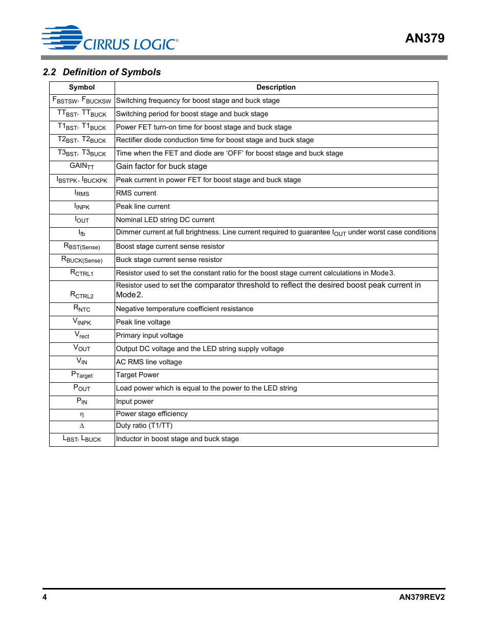 2 definition of symbols, An379 | Cirrus Logic AN379 User Manual | Page 4 / 31