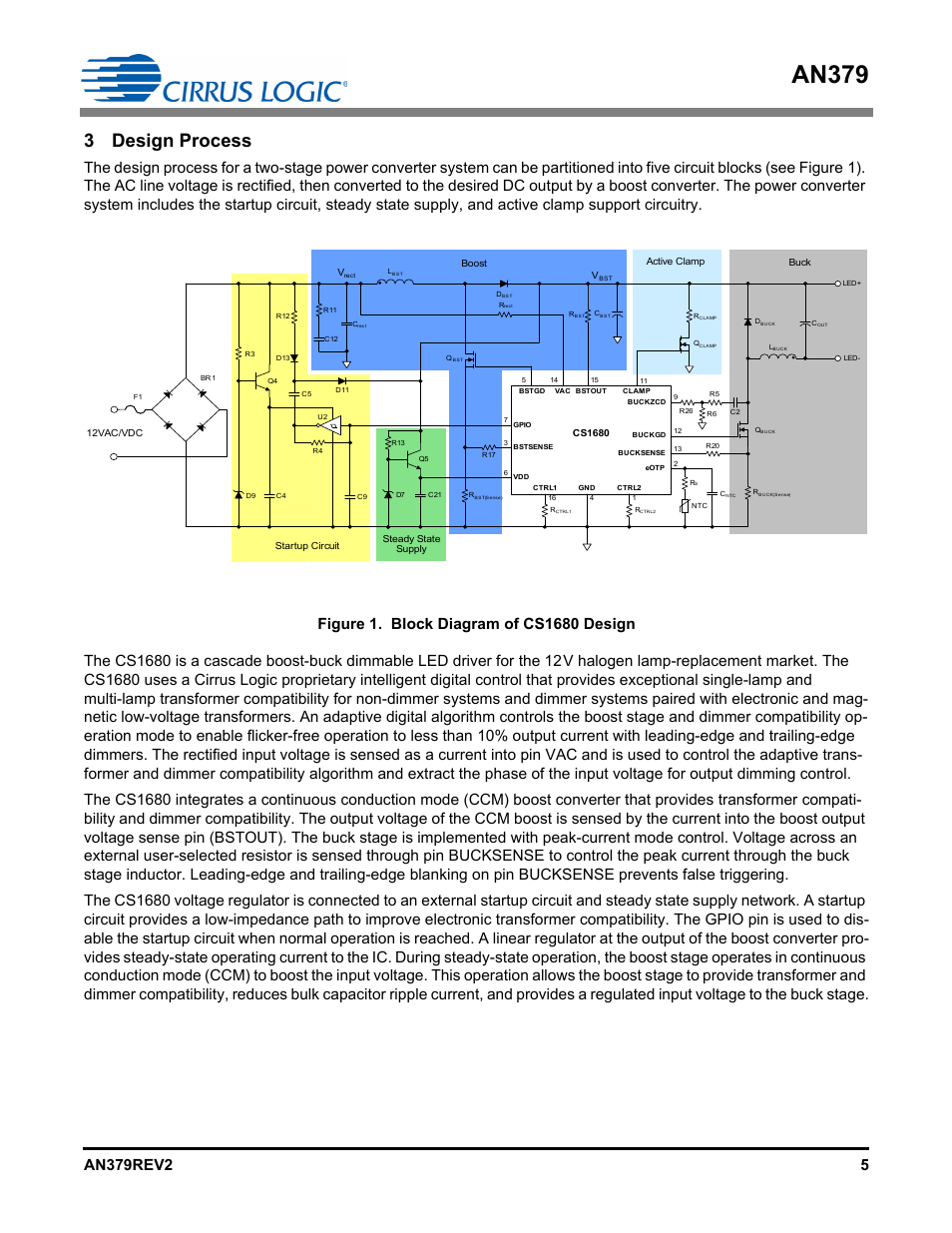 3 design process, An379 | Cirrus Logic AN379 User Manual | Page 5 / 31