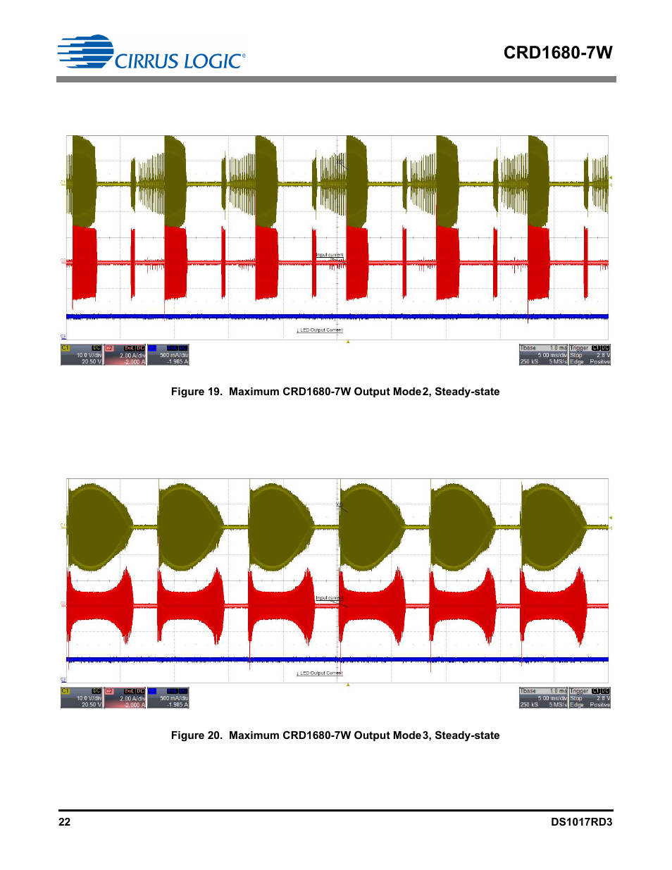 Cirrus Logic CRD1680-7W User Manual | Page 22 / 31