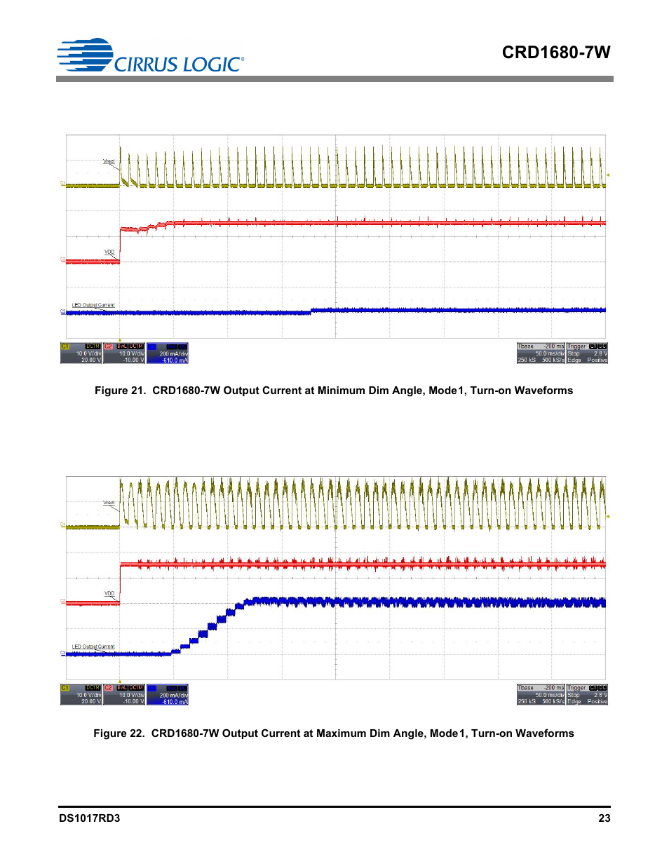 Cirrus Logic CRD1680-7W User Manual | Page 23 / 31
