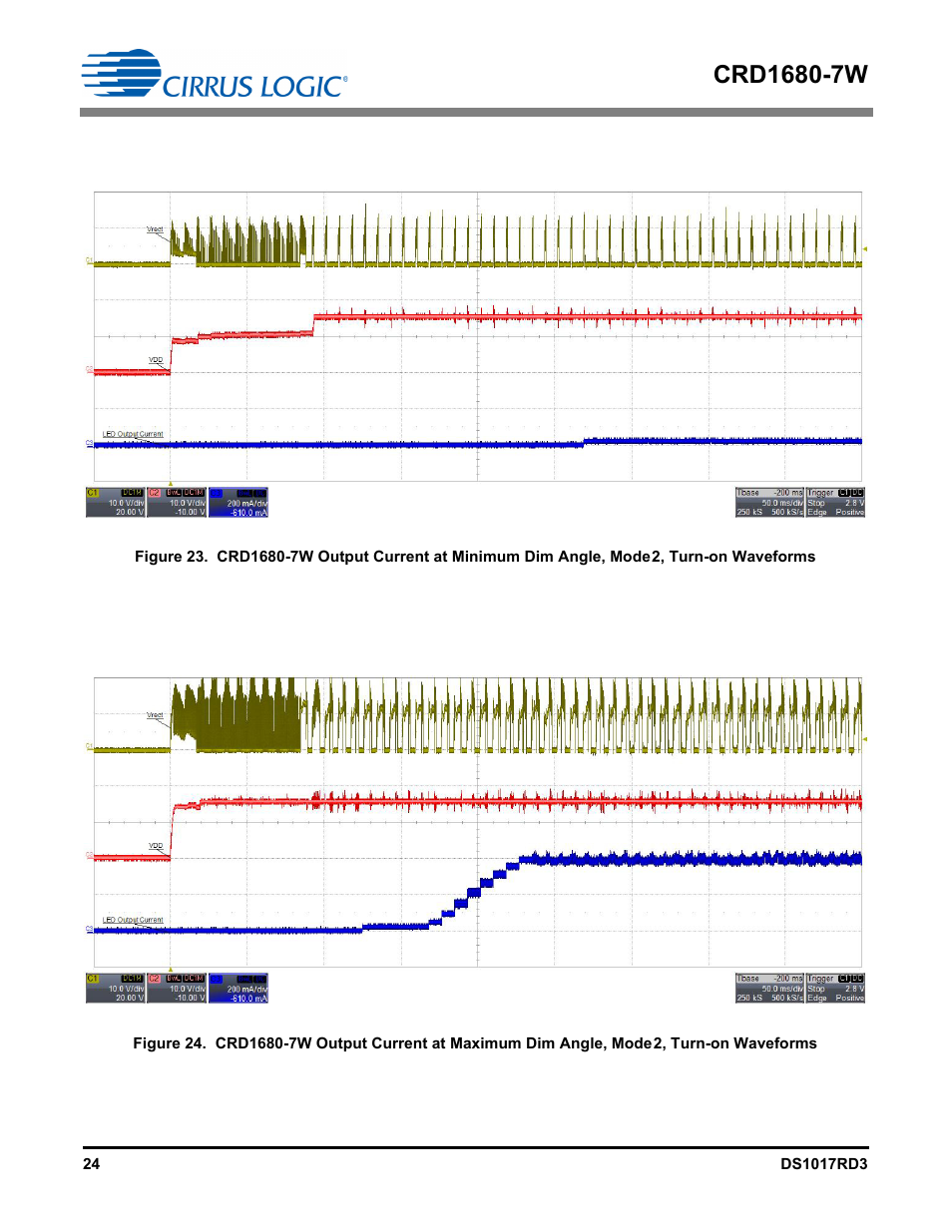Cirrus Logic CRD1680-7W User Manual | Page 24 / 31