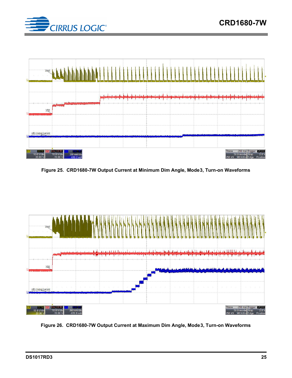 Cirrus Logic CRD1680-7W User Manual | Page 25 / 31