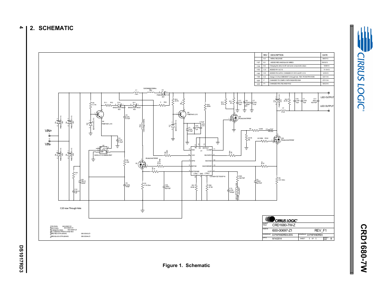 Schematic, Figure 1. schematic, Vin+ vin | Cirrus Logic CRD1680-7W User Manual | Page 4 / 31