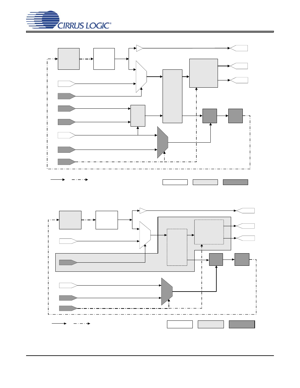 Figure 1. - cobranet clock circuit for cm-1 module, Figures 1, An312 | Cirrus Logic AN312 User Manual | Page 2 / 14