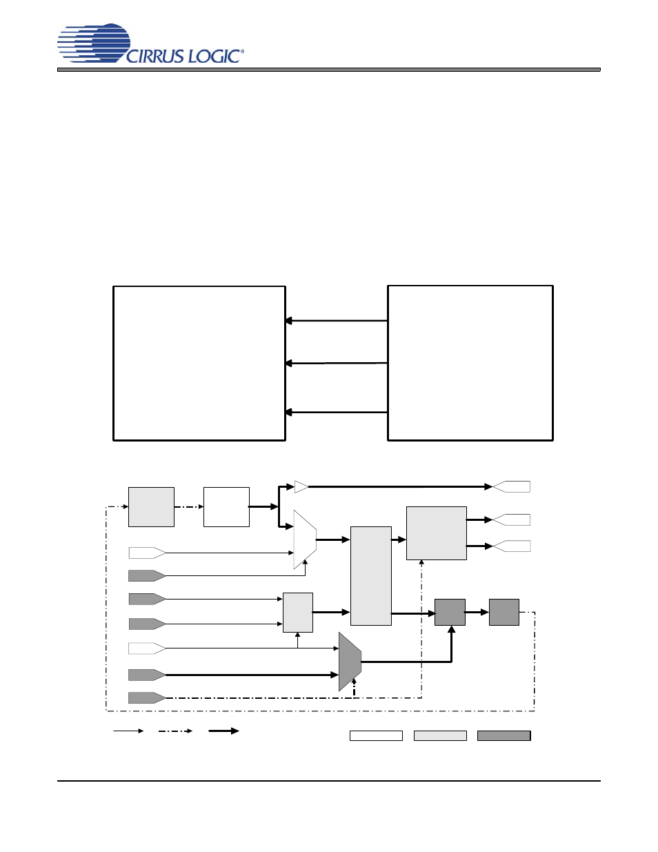 1 cobranet clock modes, 1 0x00 mode - internal mode (default), Figure 3. 0x00 mode typical connections | An312 | Cirrus Logic AN312 User Manual | Page 3 / 14