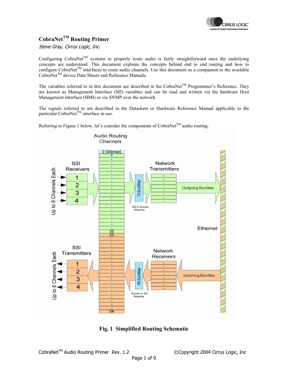 Cirrus Logic CobraNet Audio Routing Primer User Manual | 9 pages