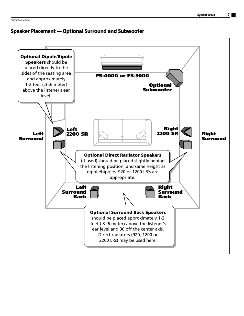 Atlantic Technology FS-4000 User Manual | Page 7 / 12