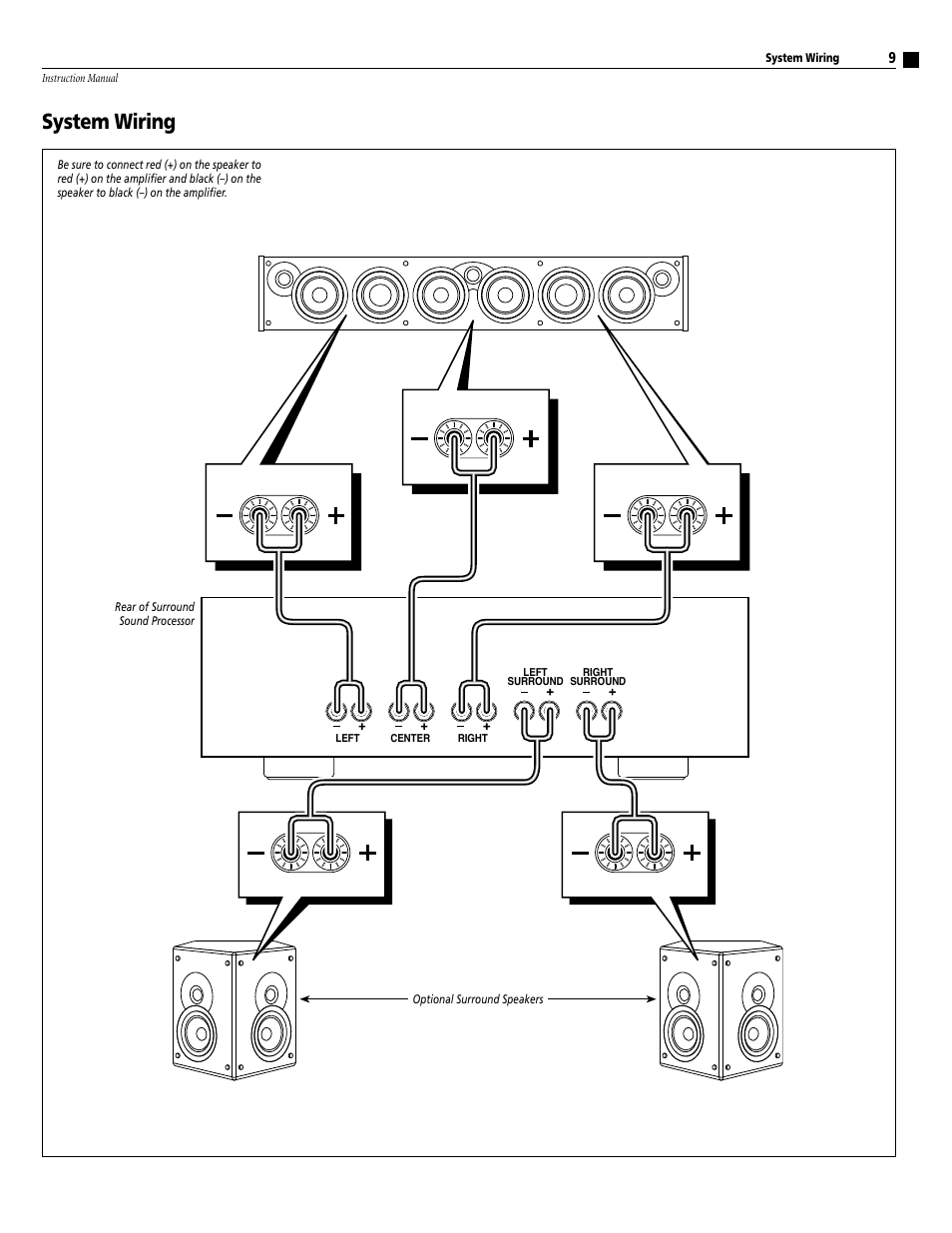 System wiring | Atlantic Technology FS-4000 User Manual | Page 9 / 12