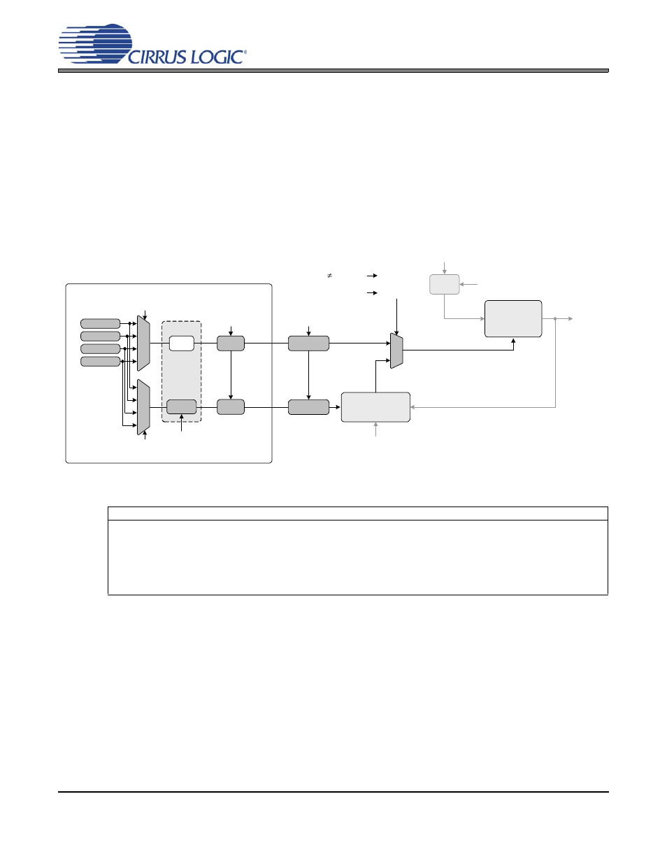 6 ratio configuration summary, Figure 18. ratio feature summary, Cs2000-cp | The r | Cirrus Logic CS2000-CP User Manual | Page 22 / 38