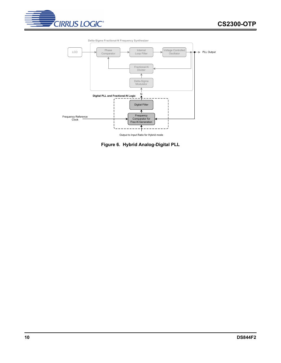 Figure 6. hybrid analog-digital pll, Figure 6, Cs2300-otp | Cirrus Logic CS2300-OTP User Manual | Page 10 / 26