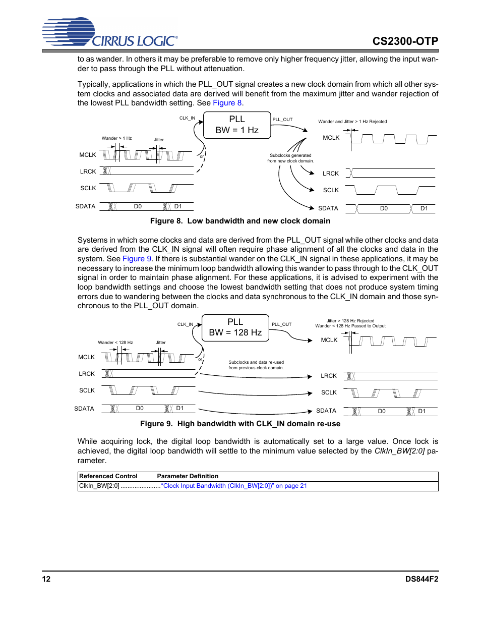 Figure 8. low bandwidth and new clock domain, Figure 9. high bandwidth with clk_in domain re-use, Cs2300-otp | Pll bw = 1 hz, Pll bw = 128 hz | Cirrus Logic CS2300-OTP User Manual | Page 12 / 26