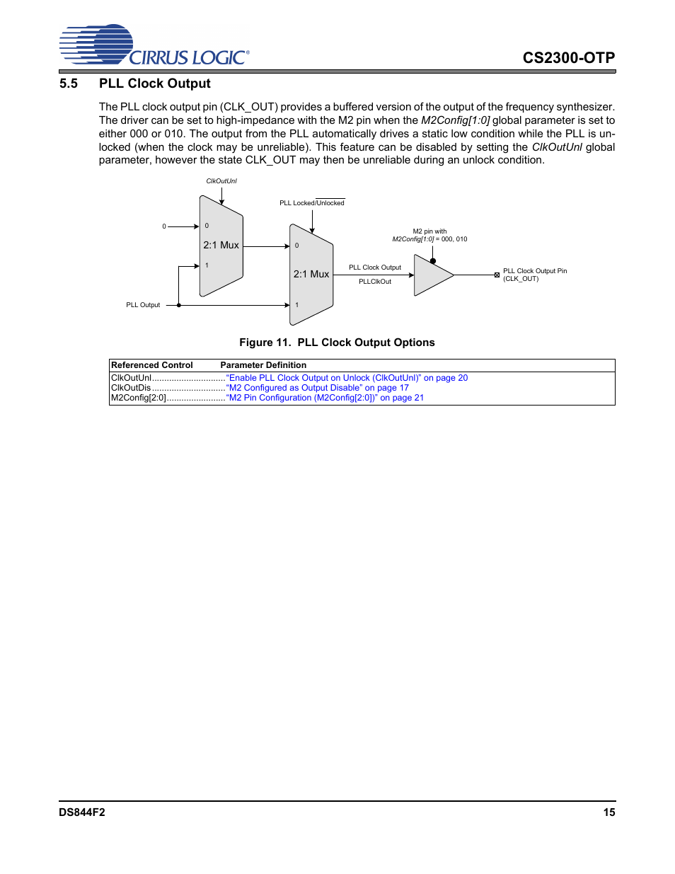 5 pll clock output, Figure 11. pll clock output options, Cs2300-otp | Cirrus Logic CS2300-OTP User Manual | Page 15 / 26