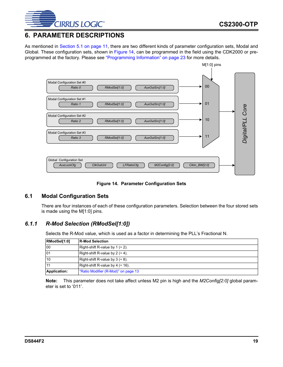 Parameter descriptions, Figure 14. parameter configuration sets, 1 modal configuration sets | 1 r-mod selection (rmodsel[1:0]), Cs2300-otp, Di git al/ pll core | Cirrus Logic CS2300-OTP User Manual | Page 19 / 26