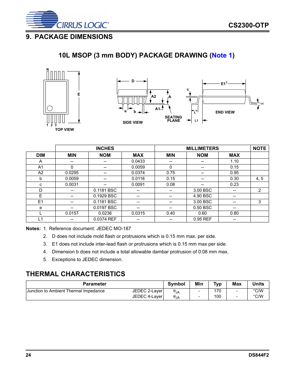 Package dimensions, Thermal characteristics, Cs2300-otp | Cirrus Logic CS2300-OTP User Manual | Page 24 / 26