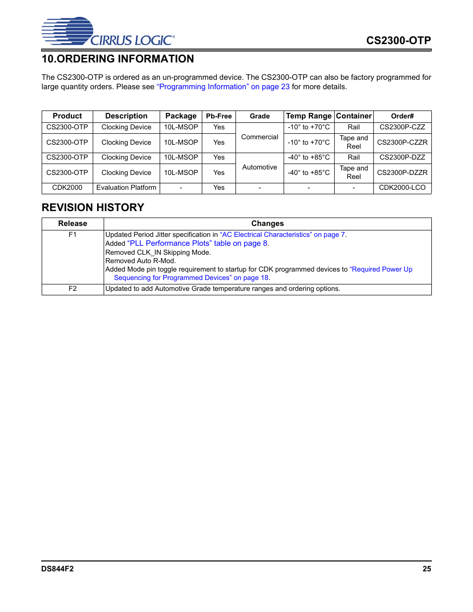 Ordering information, Cs2300-otp, Revision history | Cirrus Logic CS2300-OTP User Manual | Page 25 / 26