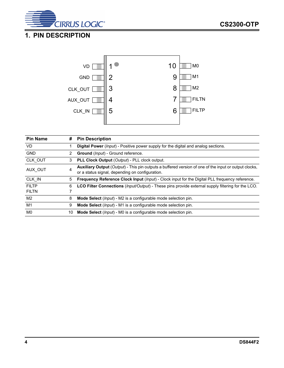 Pin description, Cs2300-otp | Cirrus Logic CS2300-OTP User Manual | Page 4 / 26