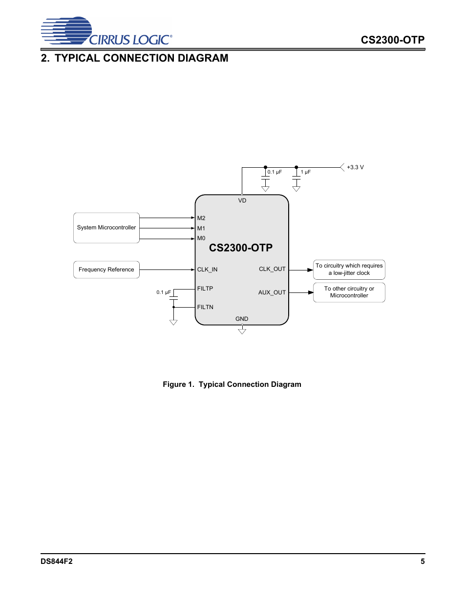 Typical connection diagram, Figure 1. typical connection diagram, Cs2300-otp | Cirrus Logic CS2300-OTP User Manual | Page 5 / 26