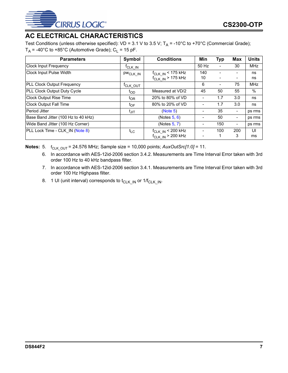 Ac electrical characteristics, Cs2300-otp | Cirrus Logic CS2300-OTP User Manual | Page 7 / 26