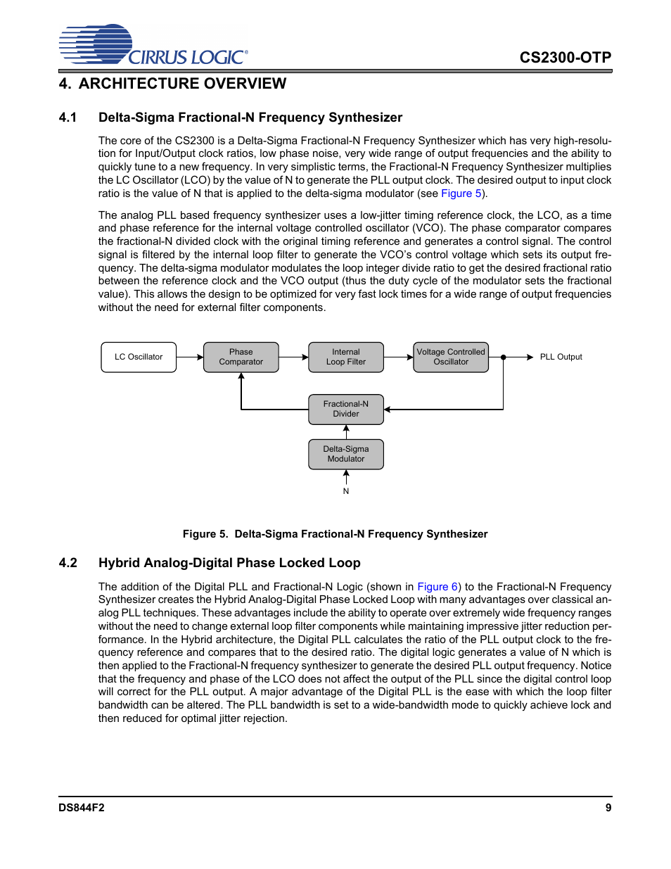 Architecture overview, 1 delta-sigma fractional-n frequency synthesizer, 2 hybrid analog-digital phase locked loop | Cs2300-otp | Cirrus Logic CS2300-OTP User Manual | Page 9 / 26