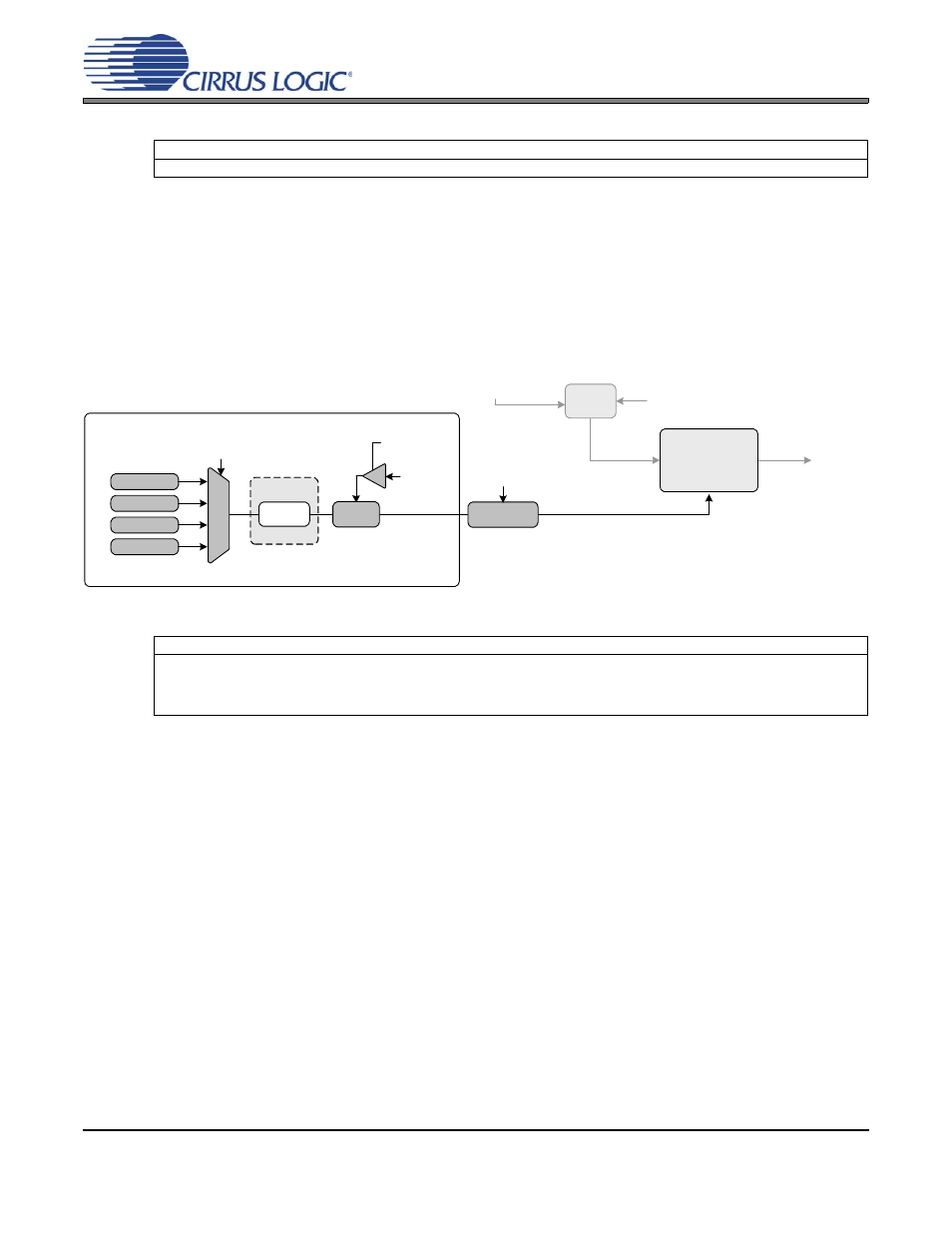 4 ratio configuration summary, Figure 6. ratio feature summary, Cs2200-otp | Cirrus Logic CS2200-OTP User Manual | Page 12 / 24