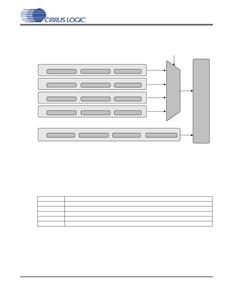 Parameter descriptions, Figure 10. parameter configuration sets, 1 modal configuration sets | 1 r-mod selection (rmodsel[1:0]), Cs2200-otp, Di g ita l/p ll co re | Cirrus Logic CS2200-OTP User Manual | Page 17 / 24