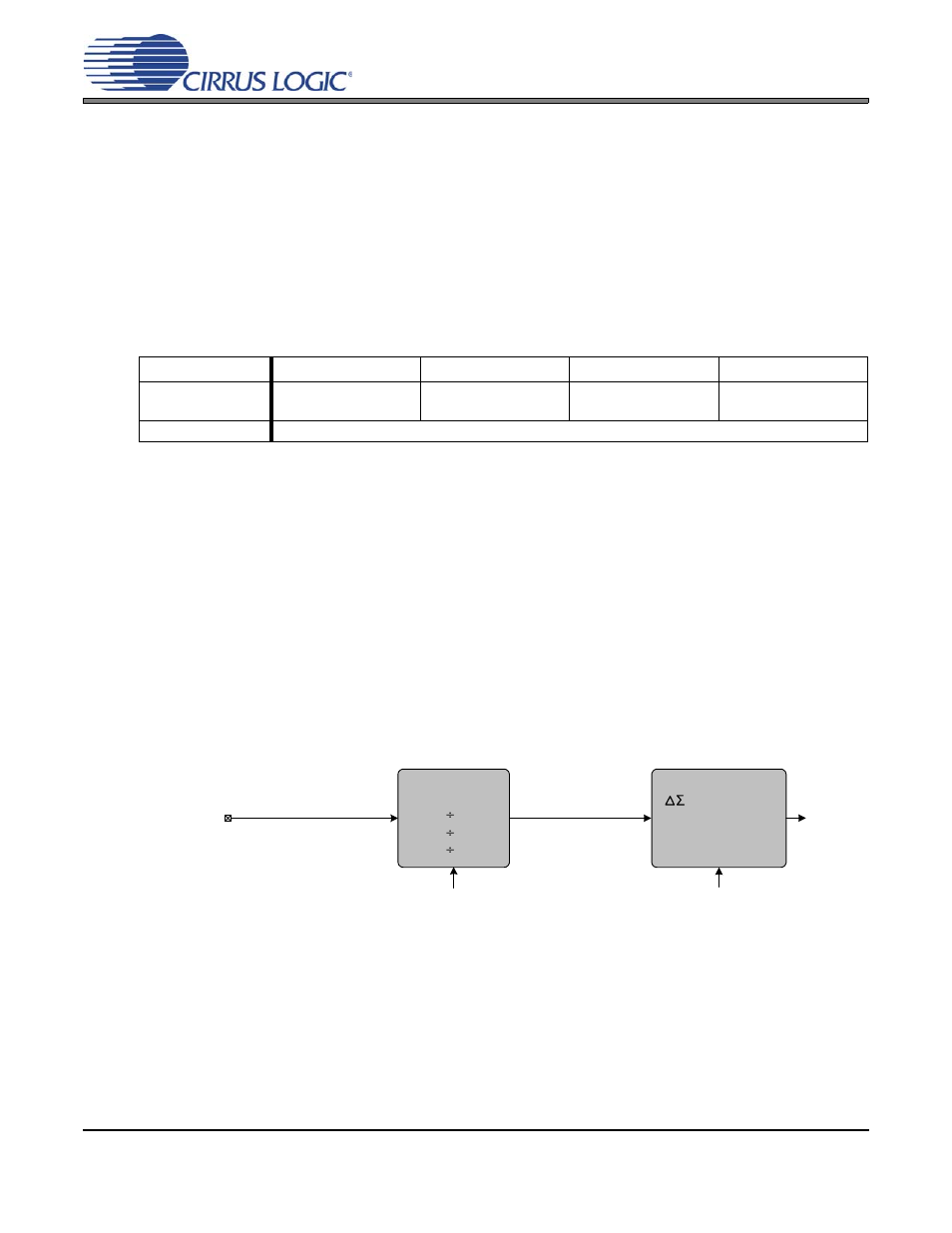 Applications, 1 one time programmability, Table 1. modal and global configuration | 2 timing reference clock input, 1 internal timing reference clock divider, Figure 7. internal timing reference clock divider, Cs2100-otp | Cirrus Logic CS2100-OTP User Manual | Page 11 / 26