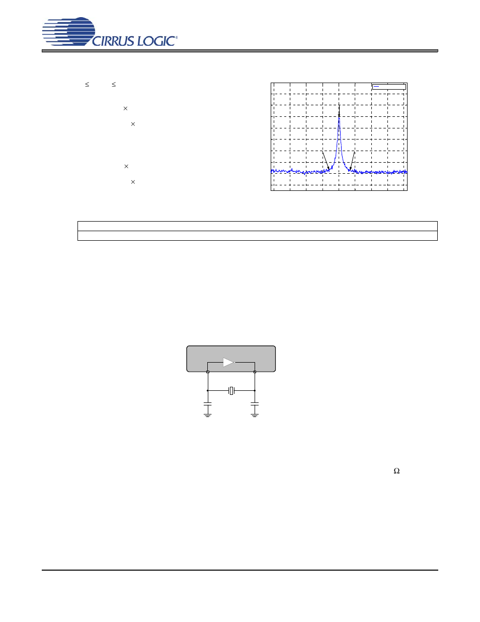 Figure 8. ref_clk frequency vs. a fixed clk_out, 2 crystal connections (xti and xto), 3 external reference clock (ref_clk) | 3 frequency reference clock input, clk_in, Figure 8, Cs2100-otp | Cirrus Logic CS2100-OTP User Manual | Page 12 / 26