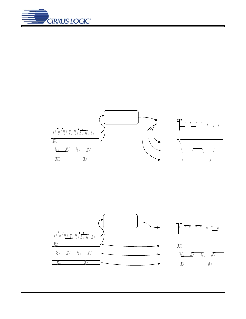 1 adjusting the minimum loop bandwidth for clk_in, Figure 10. low bandwidth and new clock domain, Cs2100-otp | Pll bw = 1 hz, Pll bw = 128 hz | Cirrus Logic CS2100-OTP User Manual | Page 13 / 26