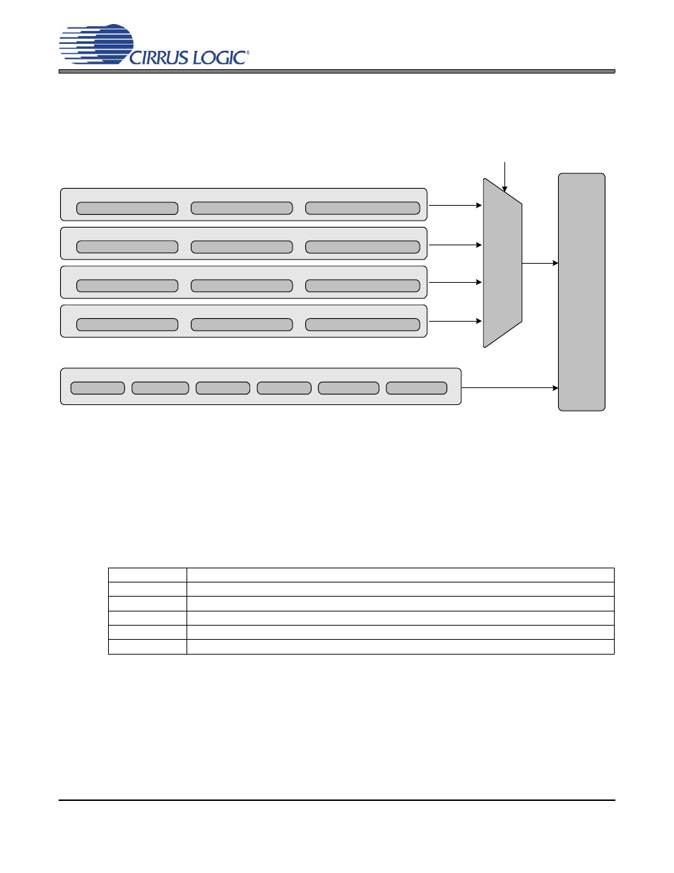 Parameter descriptions, Figure 16. parameter configuration sets, 1 modal configuration sets | 1 r-mod selection (rmodsel[1:0]), Cs2100-otp, Digital/pl l core | Cirrus Logic CS2100-OTP User Manual | Page 20 / 26