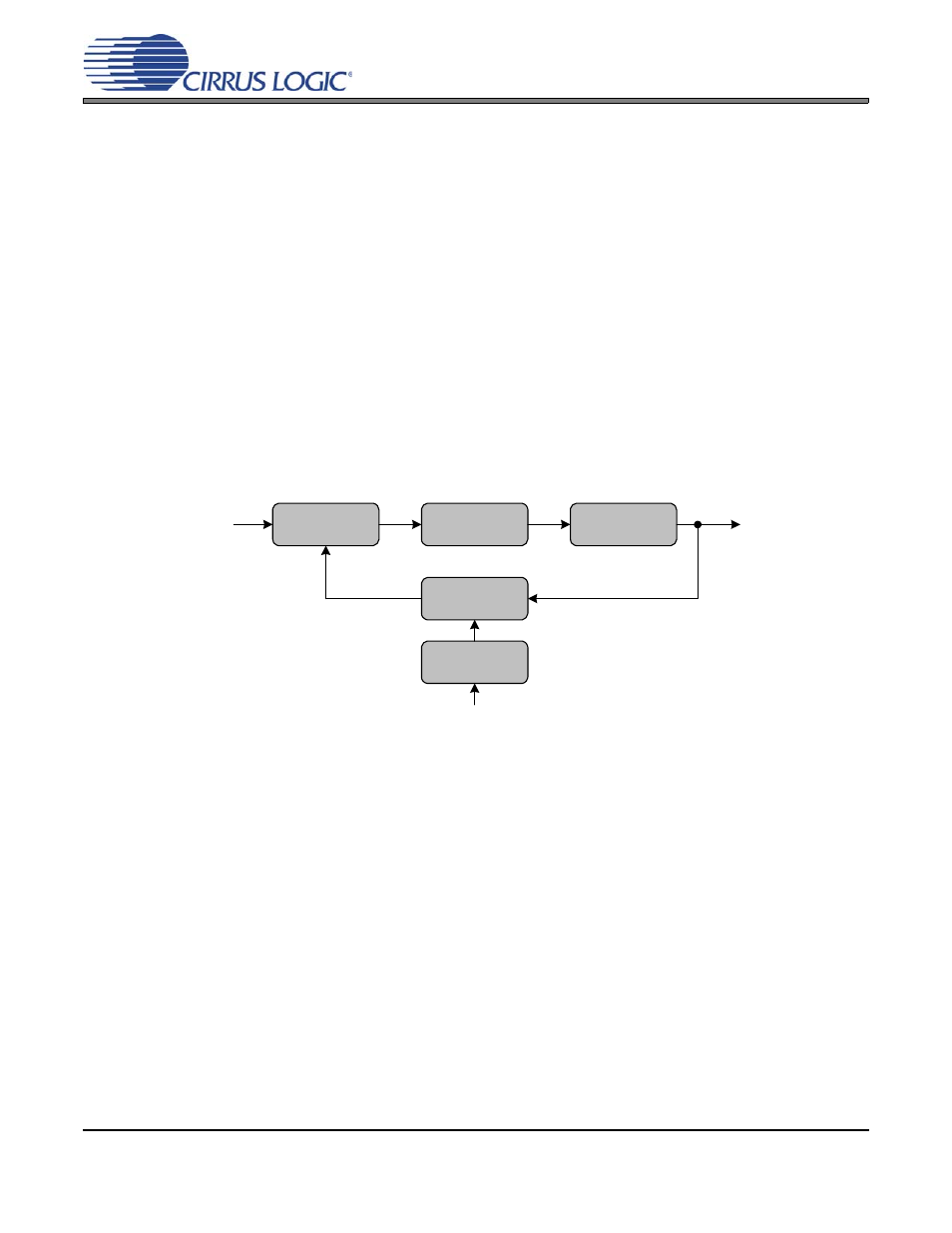 Architecture overview, 1 delta-sigma fractional-n frequency synthesizer, 2 hybrid analog-digital phase locked loop | Cs2100-otp | Cirrus Logic CS2100-OTP User Manual | Page 9 / 26