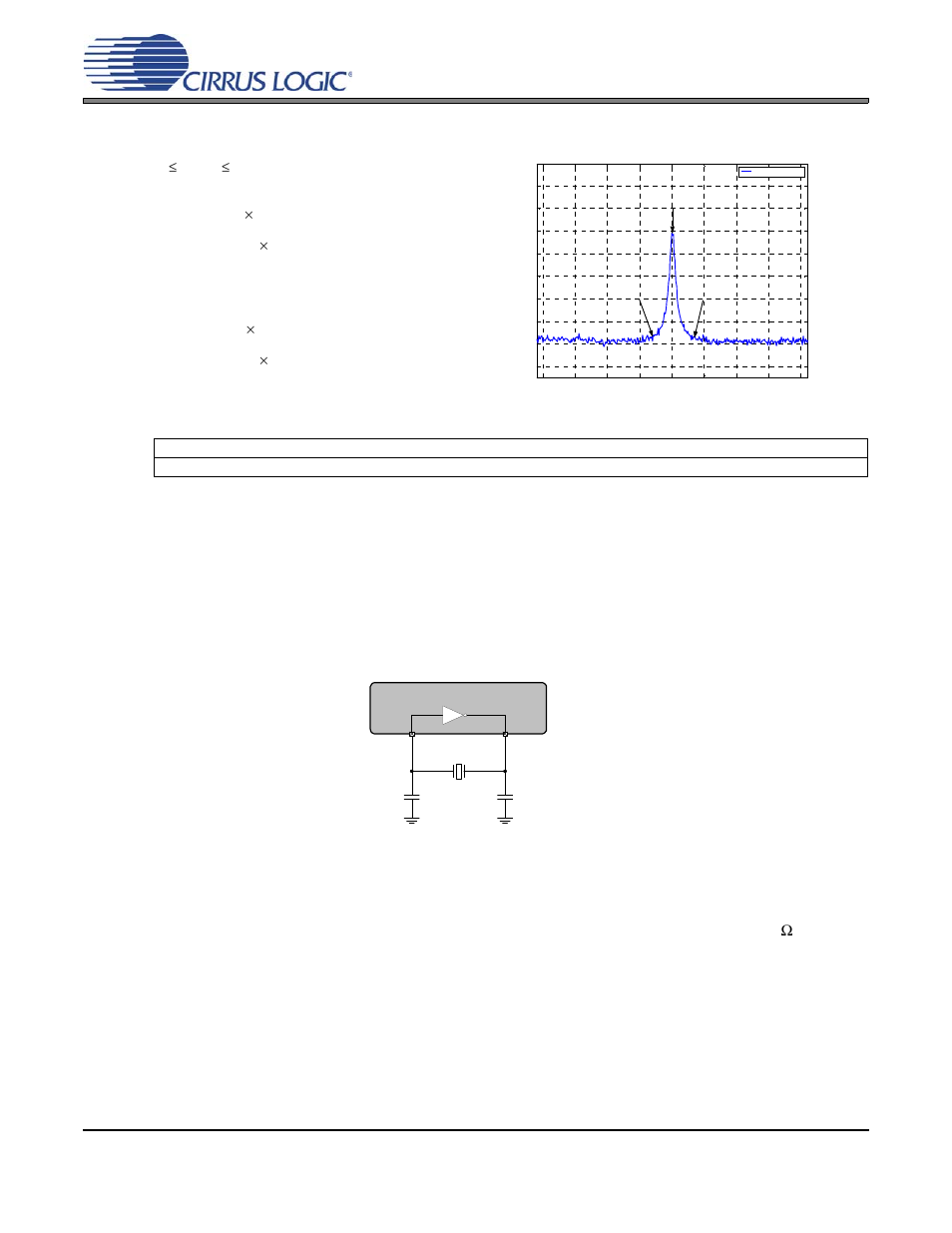 Figure 9. ref_clk frequency vs. a fixed clk_out, 2 crystal connections (xti and xto), 3 external reference clock (ref_clk) | 3 frequency reference clock input, clk_in, Figure 9, Cs2000-otp | Cirrus Logic CS2000-OTP User Manual | Page 12 / 30