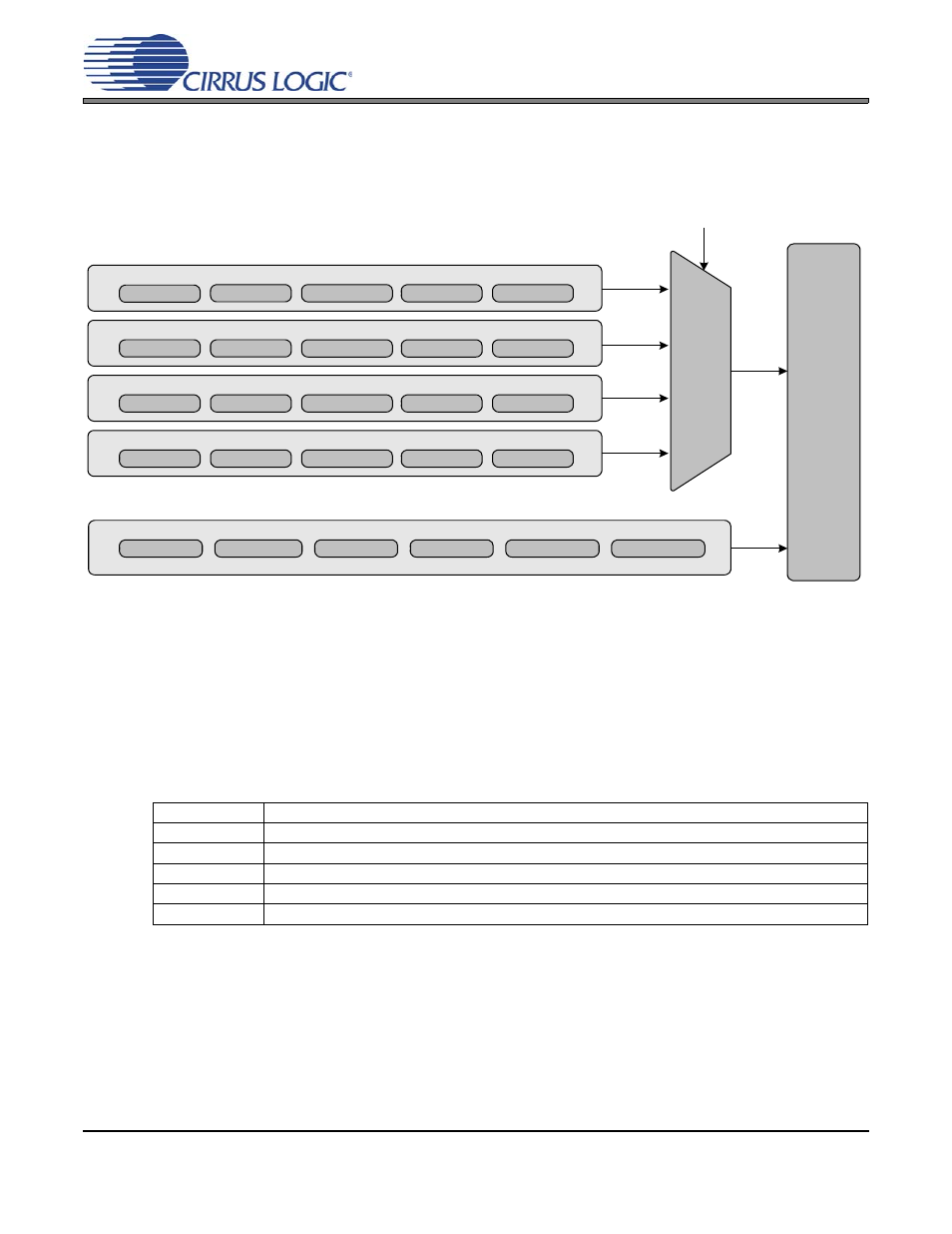 Parameter descriptions, Figure 17. parameter configuration sets, 1 modal configuration sets | 1 r-mod selection (rmodsel[1:0]), Cs2000-otp | Cirrus Logic CS2000-OTP User Manual | Page 22 / 30
